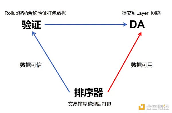 FTT币上演绝地反击：50%暴涨背后的市场狂想曲