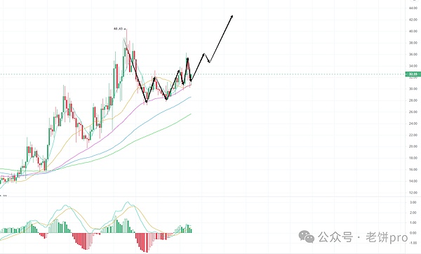 KADSEA公链主网正式起航：Web3时代的数字海洋即将掀起巨浪