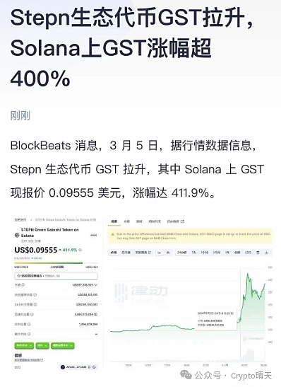 比特币也能发币？Taproot资产协议为何值得期待
