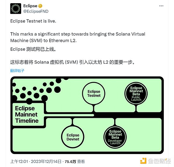 11月16日市场观察：通胀降温与加密热潮下的投资机遇