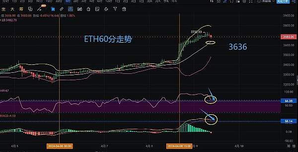Web3钱包：站在数字金融革命的风口浪尖