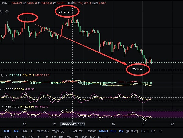 重磅！猫咪金融帝国迈出关键一步：MIMIC钱包即将问世
