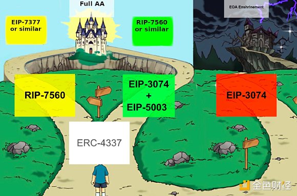 国内游戏厂商绕道Steam：一场灰色地带的冒险
