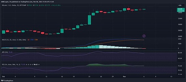 Bybit英国撤退背后：深度剖析加密货币监管的十月革命