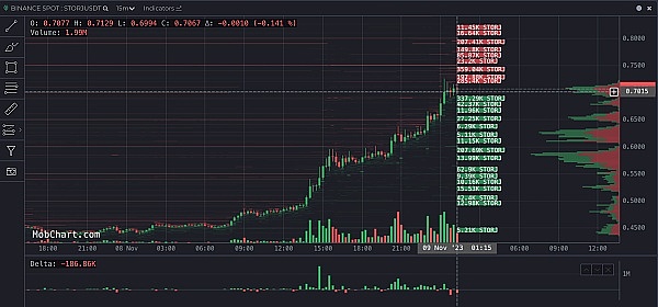 退休金瞄准比特币？特朗普政府对养老金的一场危险游戏