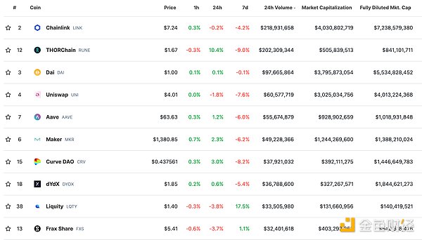 X Exchange 闪耀迪拜：与全球区块链精英共绘加密未来