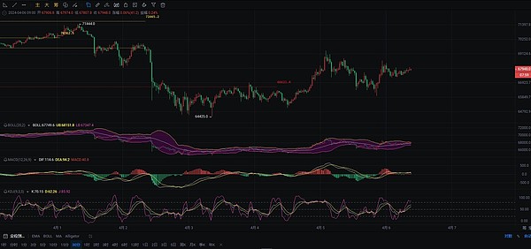 TON生态迎来重磅NFT基础设施：NFTScan浏览器正式入驻