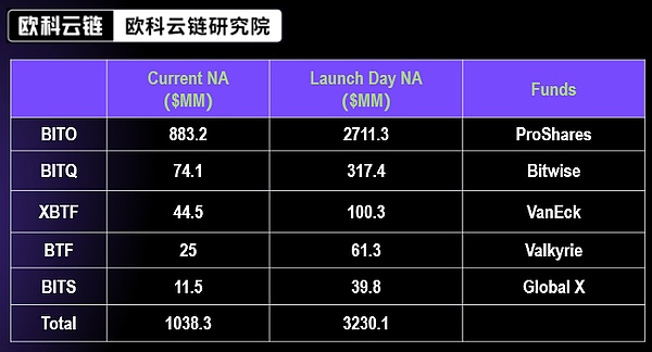 Web3职场寒冬？币安风波后，区块链从业者的新机遇在哪里