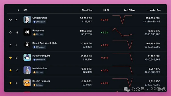 Block Earner求生记：在监管夹缝中推出比特币抵押贷款