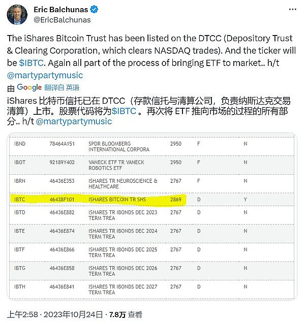 20万投资者泪洒币圈！比特币暴跌背后，机构正在偷偷布局这个隐秘标的