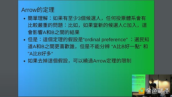 我的SPELL投资心路历程：为什么我敢在这个时间点进场？