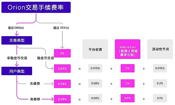 ALI交易平台：在数字金融浪潮中乘风破浪