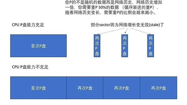 11月25日比特币早盘观察：震荡行情下的交易策略