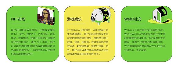 dYdX V4热潮启示录：DeFi杠杆交易的风险与机遇