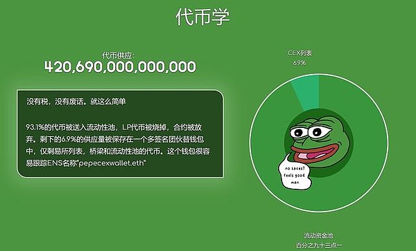 链上数据在说话：ENA与ETH的牛市密码解读