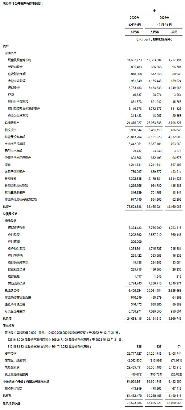 NFT市场寒冬将尽？资深从业者眼中的行业现状与未来