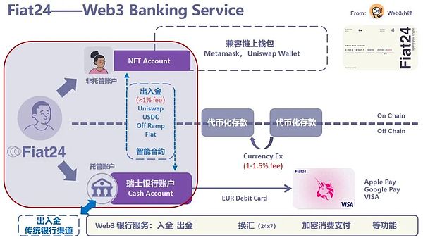 比特币矿业地震级整合：Hut 8与美国比特币公司将如何重塑行业格局？