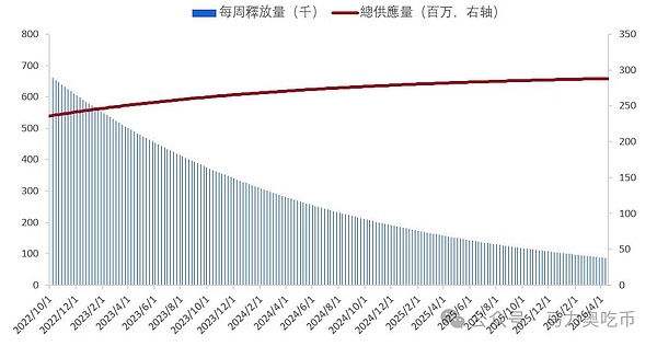 当游戏遇见区块链：一场永不停歇的数字狂欢
