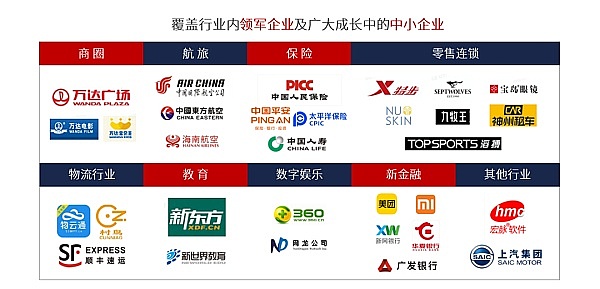 美联储主席宝座争夺战：11位重量级选手的权力的游戏