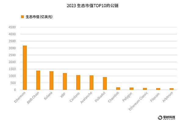 币安天价和解背后：一场加密货币监管的猫鼠游戏