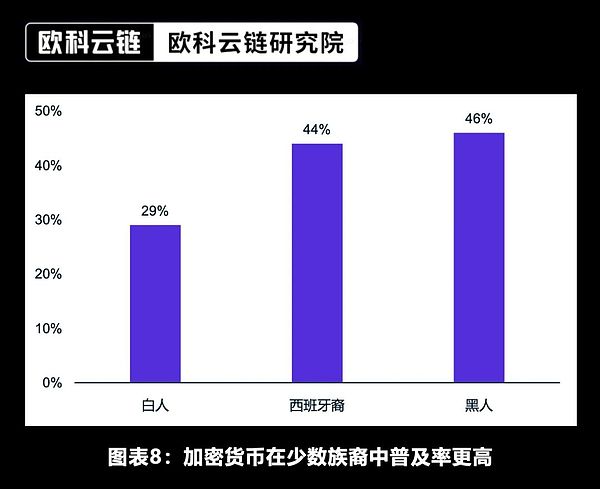 区块链行业动态观察：2023年11月3日市场脉搏