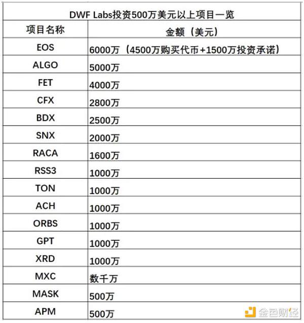当新闻遇上NFT：一场数字时代的奇妙邂逅