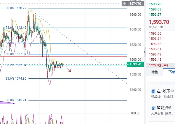 金融科技新突破：Ripple Bank携手科威特伊斯兰银行改写跨境支付格局