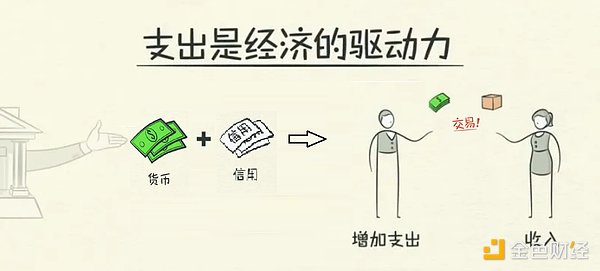 比特币惊魂48小时：从33,700美元跌落后重拾升势的幕后故事