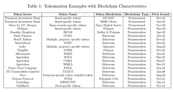 Supra能否撼动Chainlink王座？一场预言机市场的权力游戏