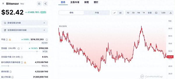 市场随笔：急涨未必稳，慢牛才是真