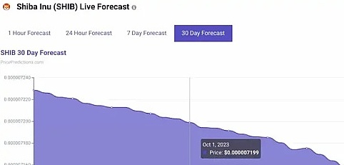 揭秘Web3新星Galxe：重塑数据主权的凭证革命