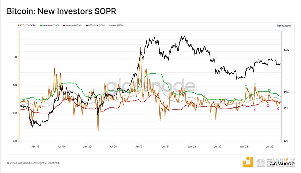 MetaMask Snap深度剖析：从开发者视角看Web3钱包的未来
